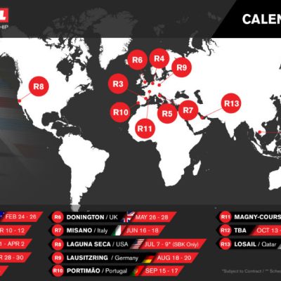 DORNA confirma regresso das Superbikes a Portugal