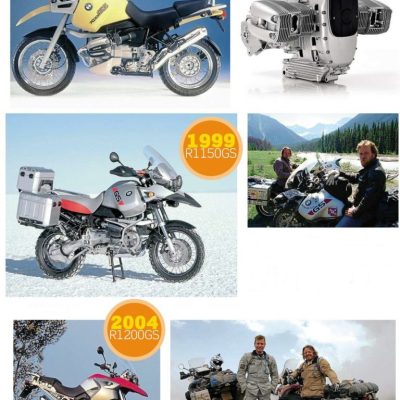 BMW GS: A história por trás do sucesso